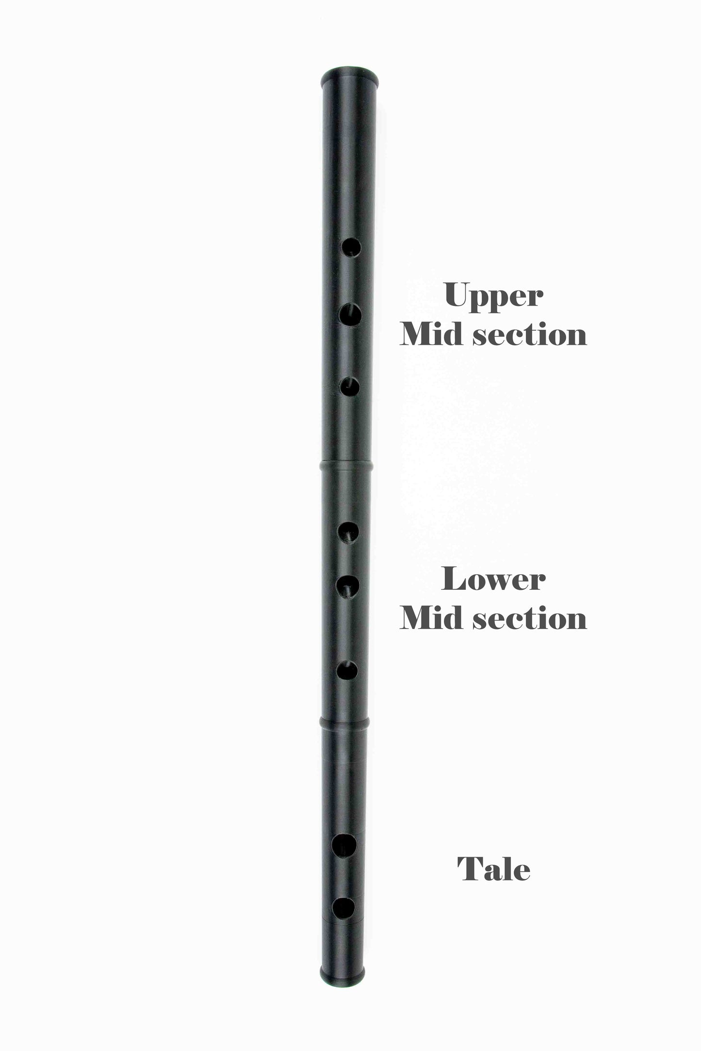 Close finger body parts